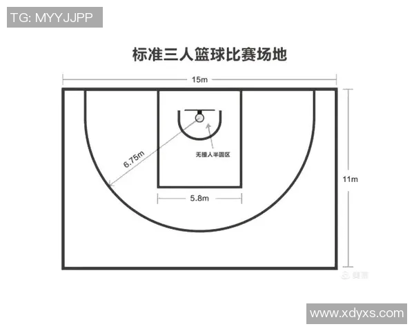 以NBA篮球架为核心探讨篮球比赛中的技术创新与战术演变